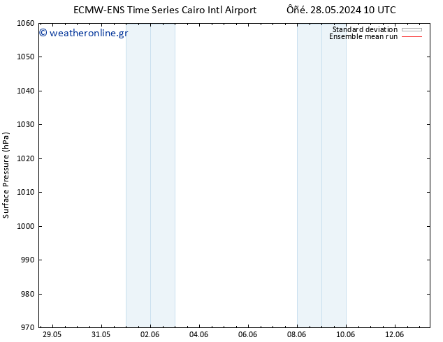      ECMWFTS  01.06.2024 10 UTC