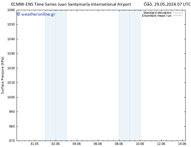      ECMWFTS  04.06.2024 07 UTC