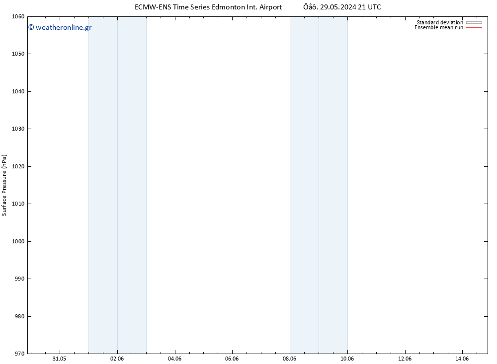      ECMWFTS  07.06.2024 21 UTC