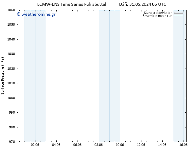      ECMWFTS  04.06.2024 06 UTC