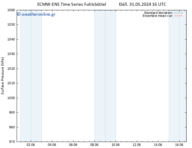      ECMWFTS  01.06.2024 16 UTC