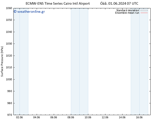      ECMWFTS  11.06.2024 07 UTC