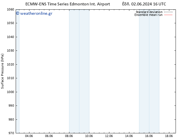      ECMWFTS  12.06.2024 16 UTC