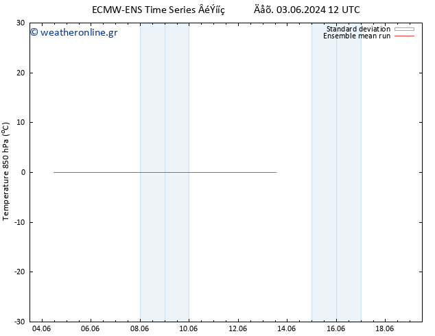 Temp. 850 hPa ECMWFTS  05.06.2024 12 UTC