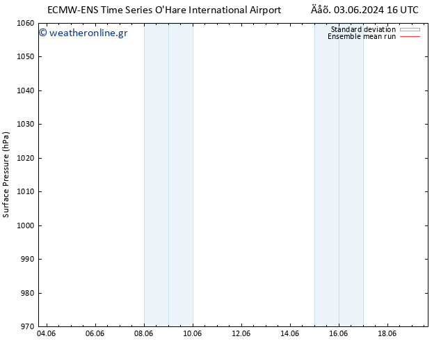      ECMWFTS  11.06.2024 16 UTC