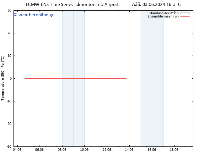 Temp. 850 hPa ECMWFTS  04.06.2024 16 UTC