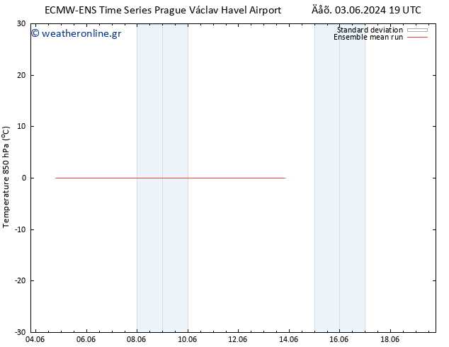 Temp. 850 hPa ECMWFTS  13.06.2024 19 UTC