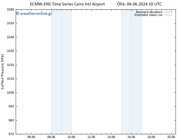      ECMWFTS  07.06.2024 10 UTC