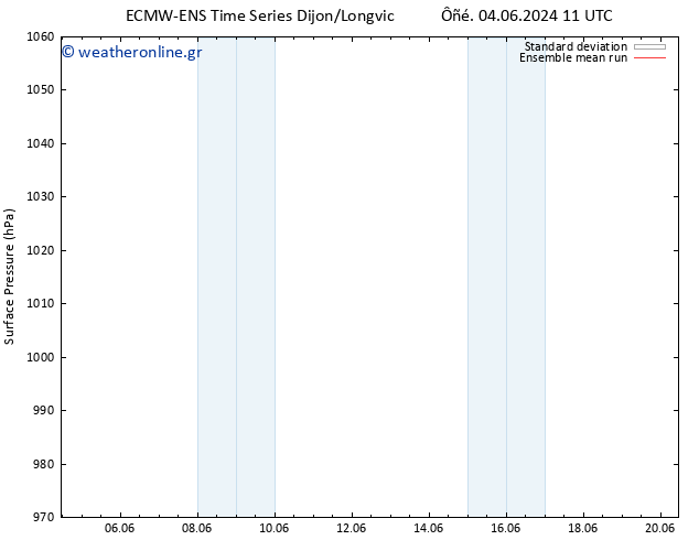      ECMWFTS  06.06.2024 11 UTC