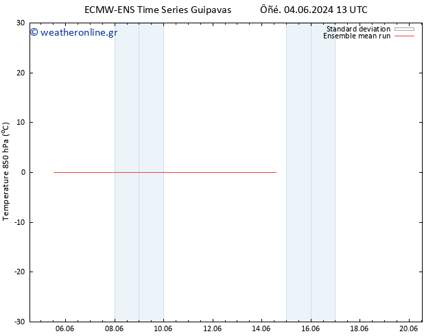 Temp. 850 hPa ECMWFTS  05.06.2024 13 UTC