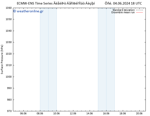      ECMWFTS  14.06.2024 18 UTC