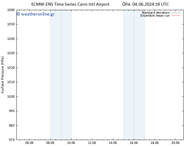      ECMWFTS  09.06.2024 18 UTC