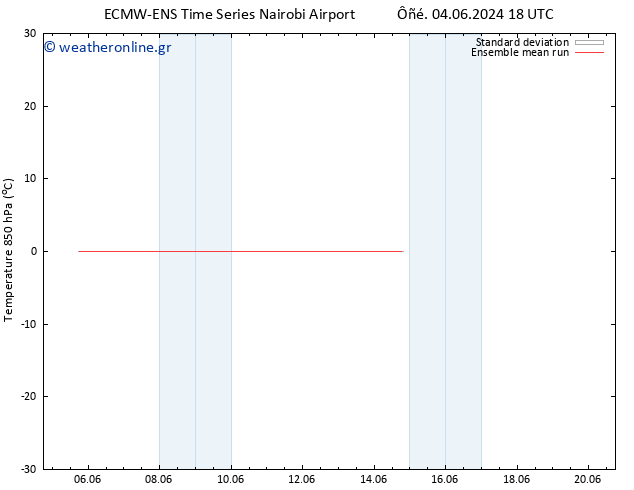 Temp. 850 hPa ECMWFTS  05.06.2024 18 UTC