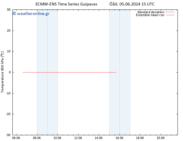 Temp. 850 hPa ECMWFTS  06.06.2024 15 UTC