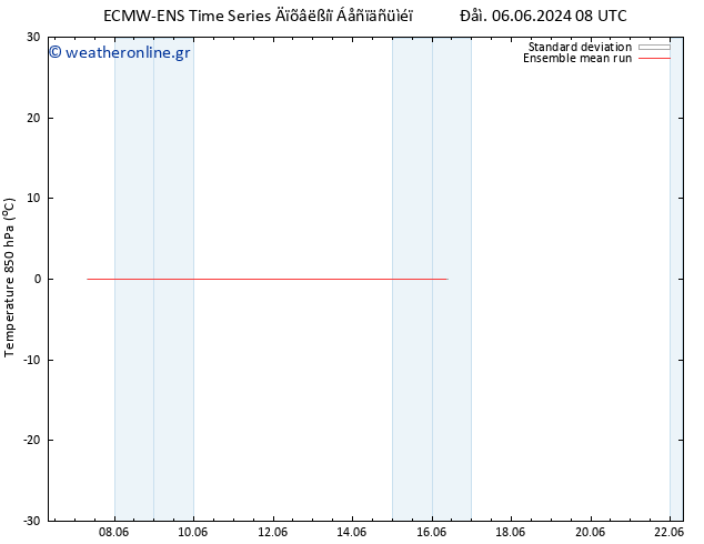 Temp. 850 hPa ECMWFTS  16.06.2024 08 UTC