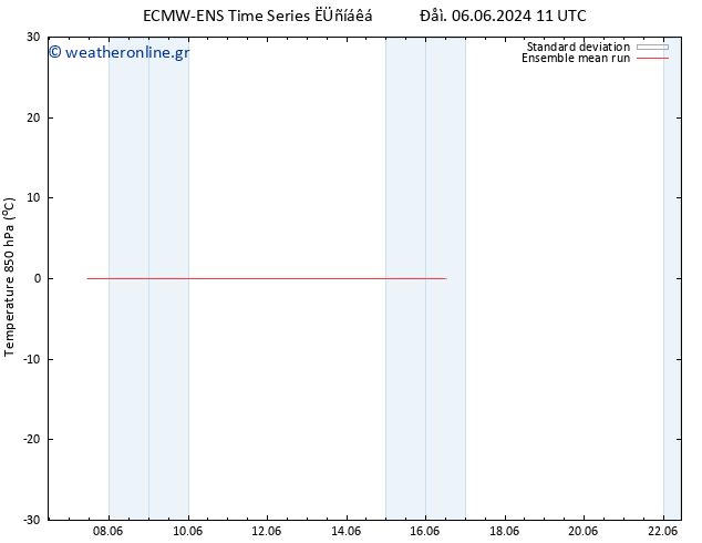 Temp. 850 hPa ECMWFTS  10.06.2024 11 UTC