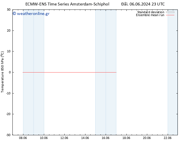 Temp. 850 hPa ECMWFTS  15.06.2024 23 UTC