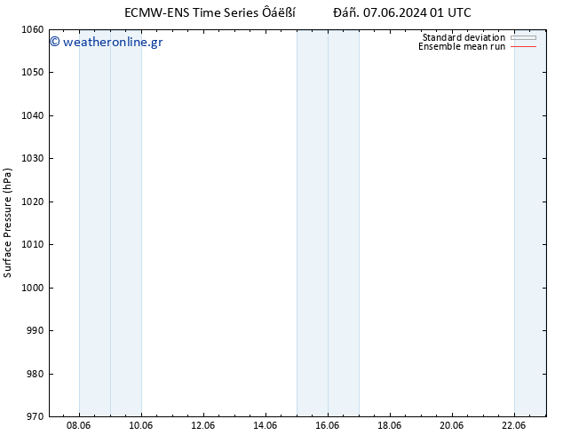      ECMWFTS  13.06.2024 01 UTC