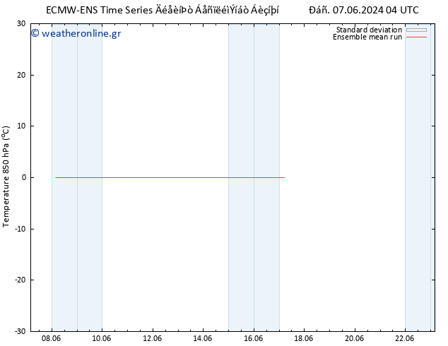 Temp. 850 hPa ECMWFTS  17.06.2024 04 UTC