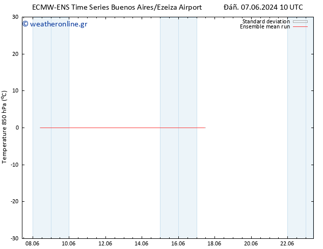 Temp. 850 hPa ECMWFTS  16.06.2024 10 UTC