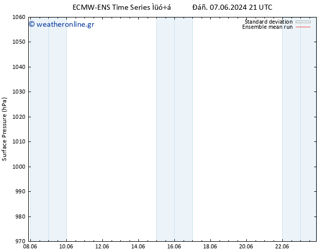      ECMWFTS  13.06.2024 21 UTC