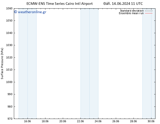      ECMWFTS  16.06.2024 11 UTC