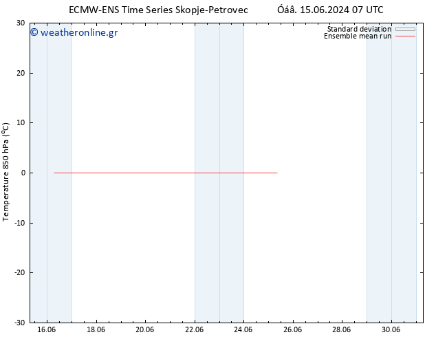 Temp. 850 hPa ECMWFTS  24.06.2024 07 UTC