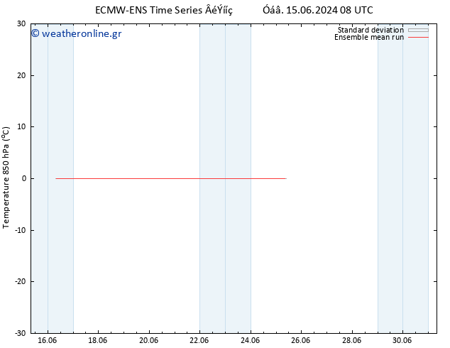 Temp. 850 hPa ECMWFTS  24.06.2024 08 UTC