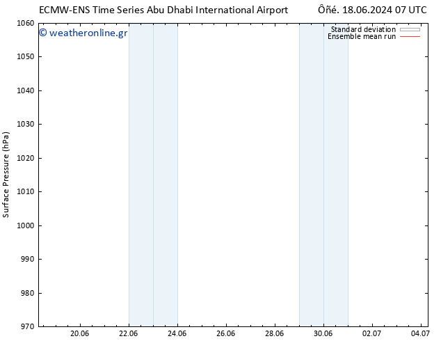      ECMWFTS  21.06.2024 07 UTC