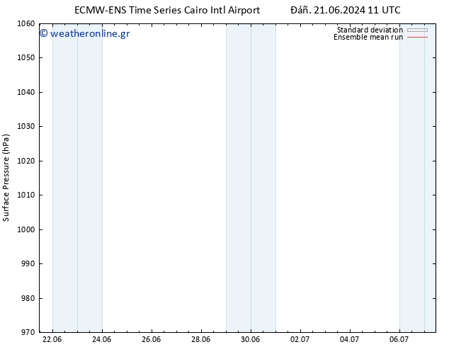      ECMWFTS  23.06.2024 11 UTC