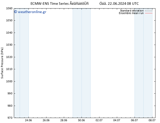      ECMWFTS  23.06.2024 08 UTC