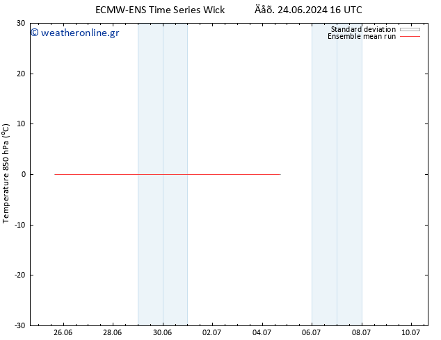 Temp. 850 hPa ECMWFTS  29.06.2024 16 UTC