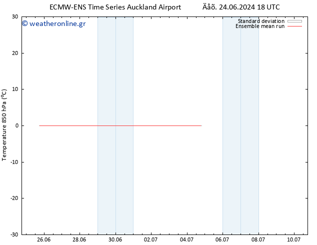 Temp. 850 hPa ECMWFTS  26.06.2024 18 UTC