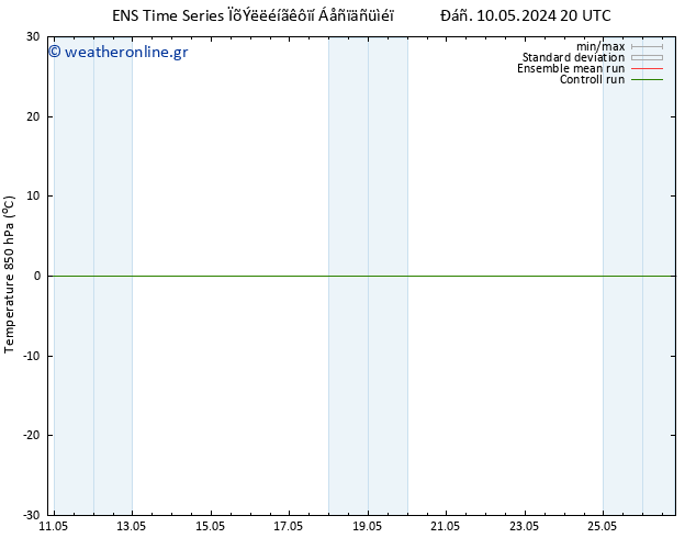 Temp. 850 hPa GEFS TS  14.05.2024 20 UTC