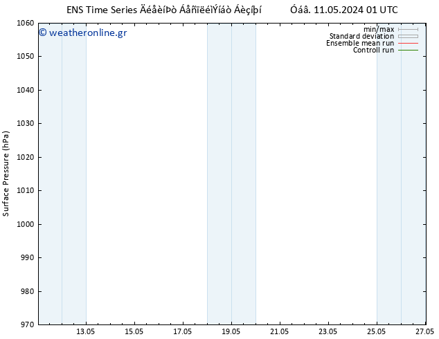      GEFS TS  11.05.2024 13 UTC