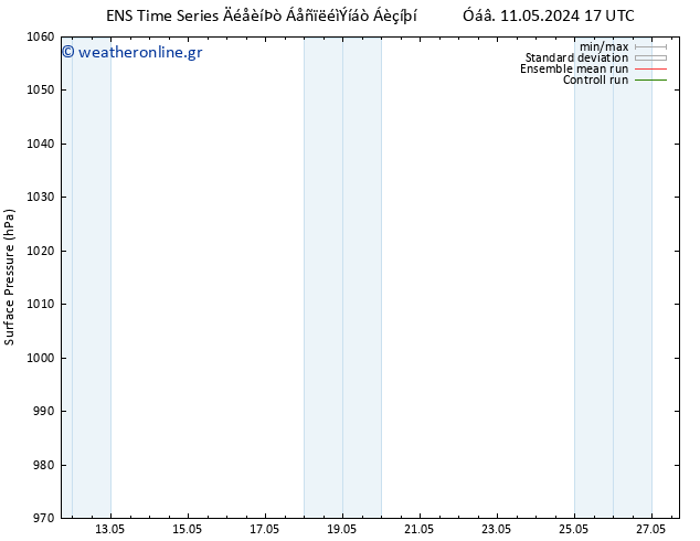      GEFS TS  13.05.2024 05 UTC