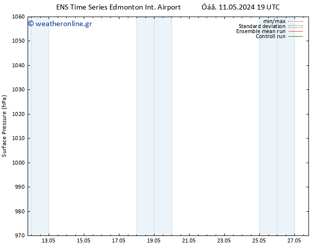      GEFS TS  12.05.2024 19 UTC