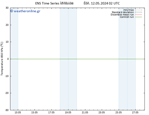Temp. 850 hPa GEFS TS  12.05.2024 02 UTC