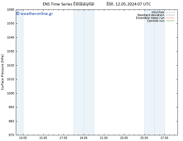      GEFS TS  12.05.2024 13 UTC