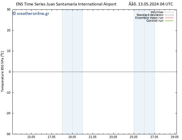 Temp. 850 hPa GEFS TS  13.05.2024 04 UTC