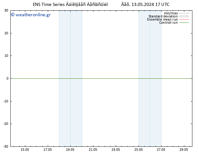 Height 500 hPa GEFS TS  13.05.2024 23 UTC