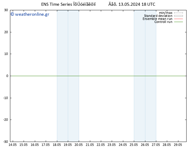 Height 500 hPa GEFS TS  14.05.2024 00 UTC