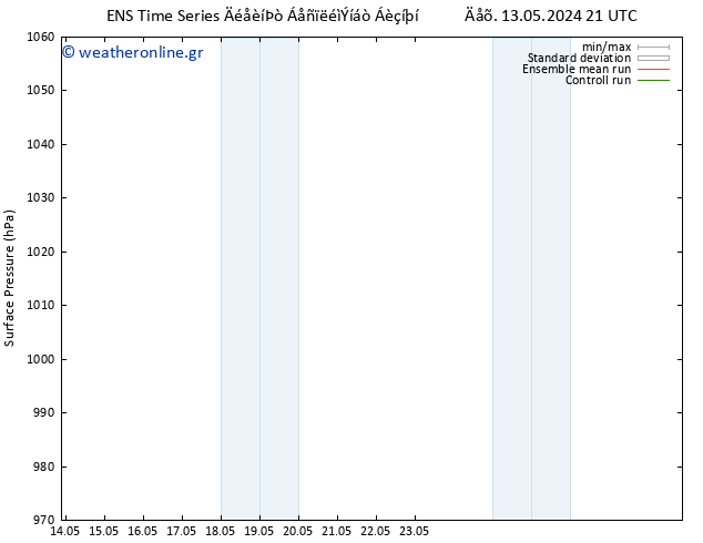      GEFS TS  15.05.2024 09 UTC