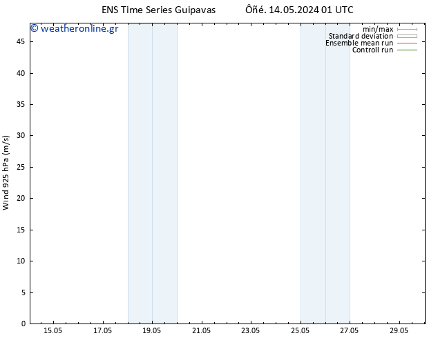  925 hPa GEFS TS  20.05.2024 13 UTC