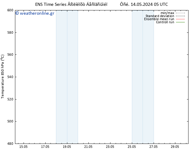 Height 500 hPa GEFS TS  14.05.2024 11 UTC