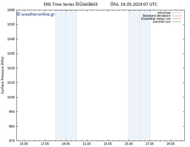     GEFS TS  17.05.2024 07 UTC