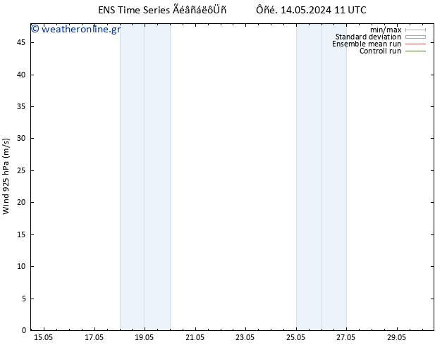  925 hPa GEFS TS  16.05.2024 11 UTC
