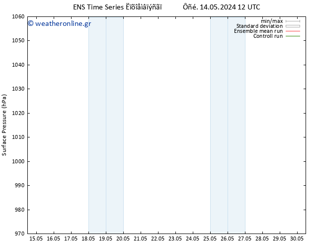      GEFS TS  22.05.2024 00 UTC