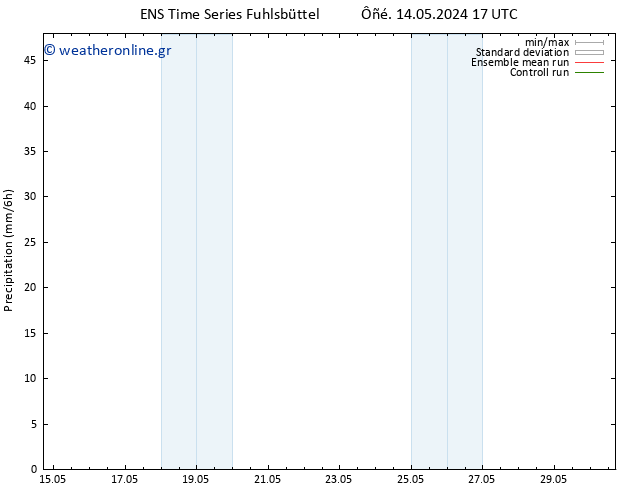  GEFS TS  15.05.2024 17 UTC