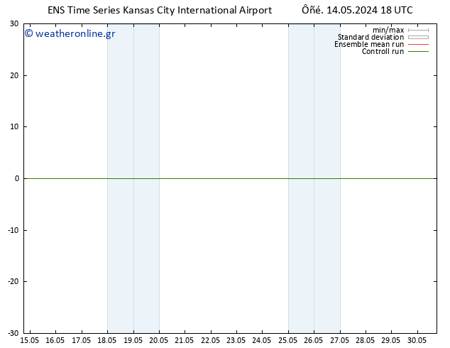 Height 500 hPa GEFS TS  14.05.2024 18 UTC